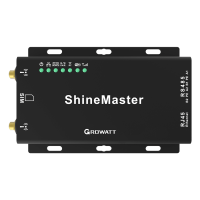 Growatt ShineMaster